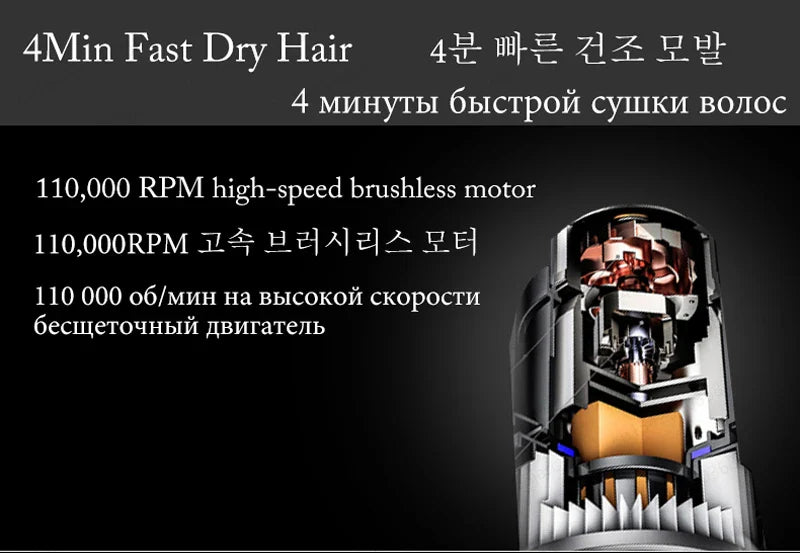 Professional Super Hair Dryer